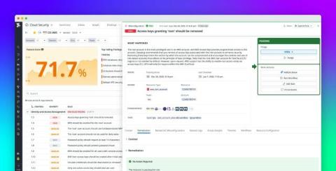 datadog