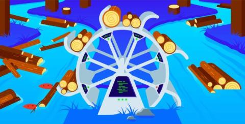 datadog
