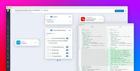 datadog