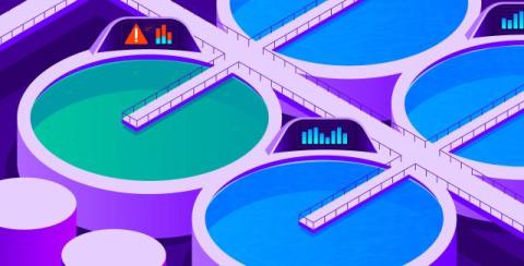datadog