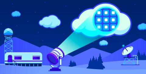 datadog