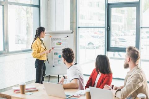 How OKRs Help Teams Align Goals and Drive Performance