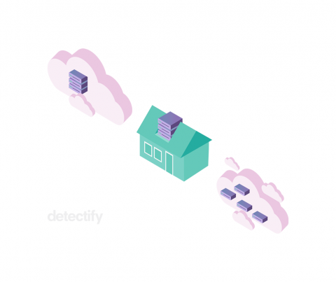 detectify