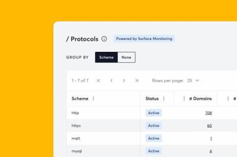 detectify