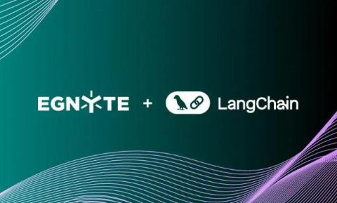 egnyte
