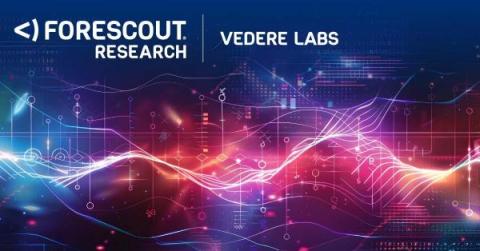 Forescout