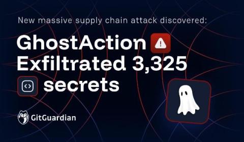 gitguardian