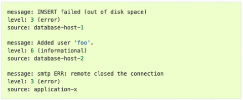 graylog