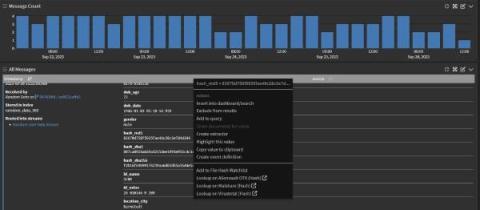 graylog