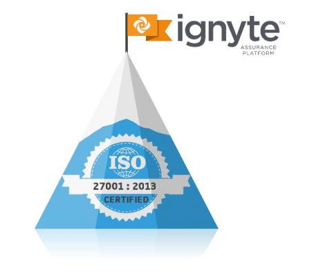 ignyte Team
