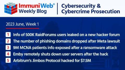 ImmuniWeb