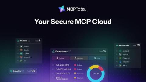 mcptotal