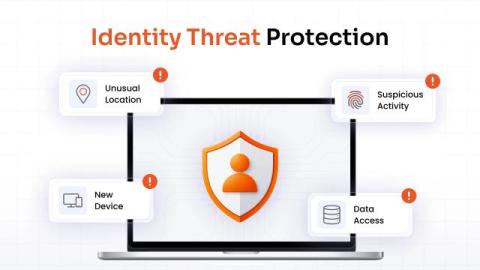 miniorange