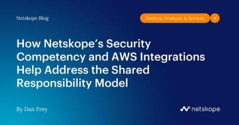 netskope