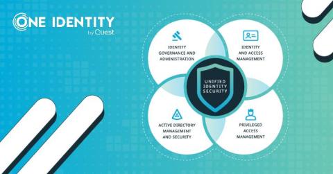 one identity