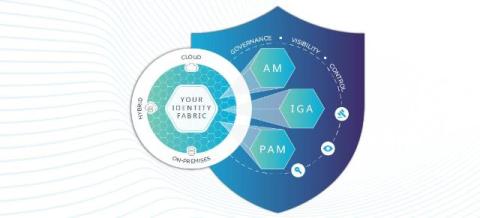 one identity