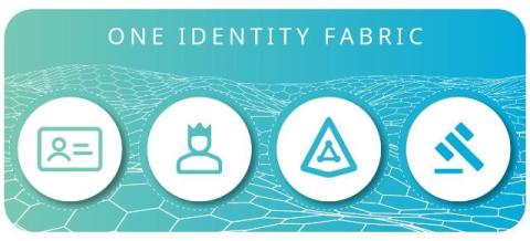 one identity