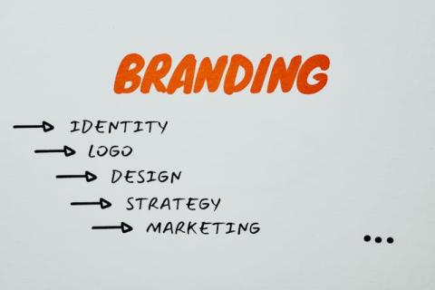 Maximizing Your Online Presence: Tips for Effective Advertising