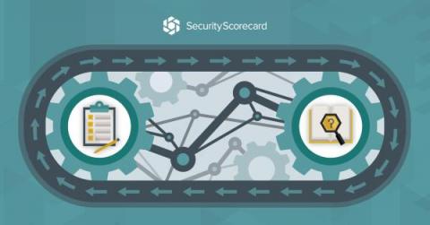 SecurityScorecard
