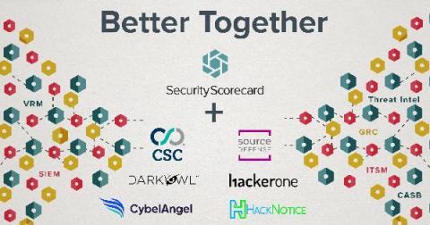 SecurityScorecard
