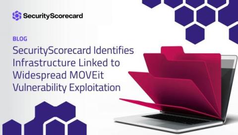 SecurityScorecard