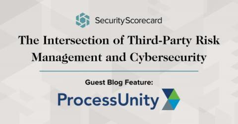 SecurityScorecard