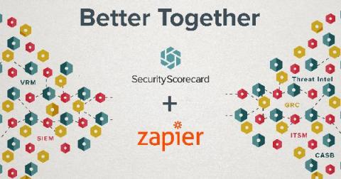 SecurityScorecard