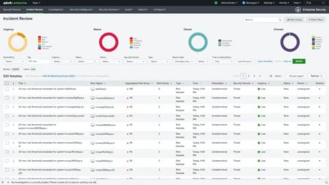 splunk