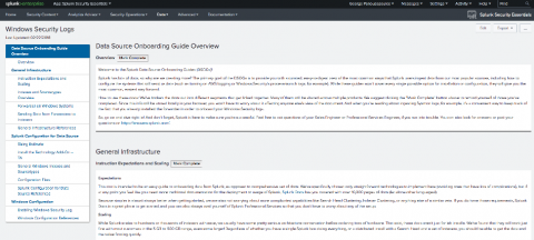 splunk