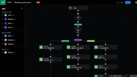 splunk