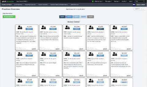 splunk