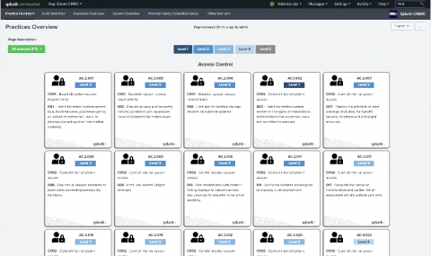 splunk