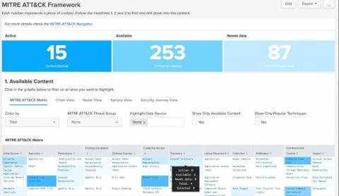 splunk