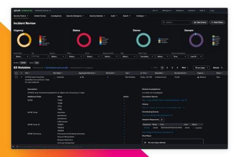 splunk