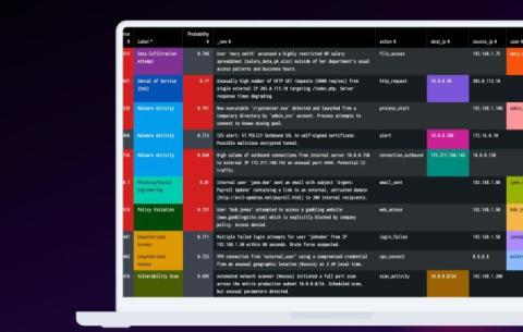splunk