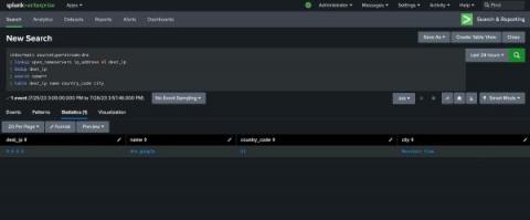 splunk