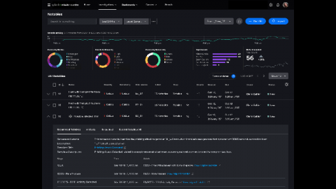 splunk