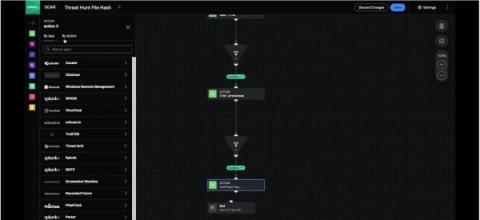 splunk