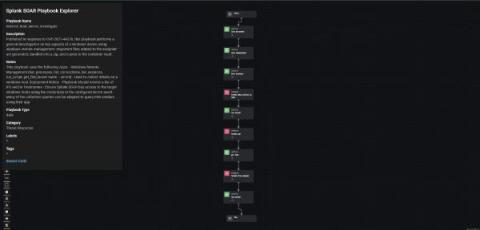 splunk