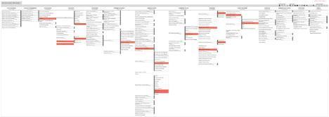 splunk