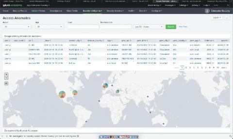 splunk