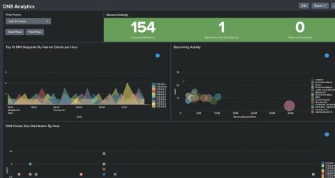 splunk