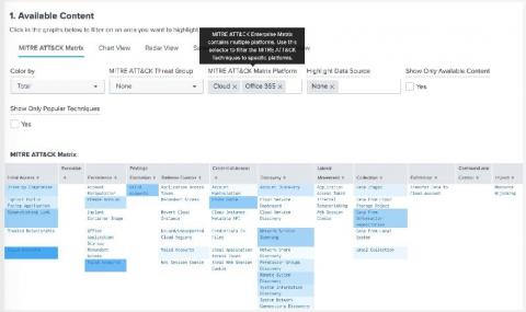 splunk