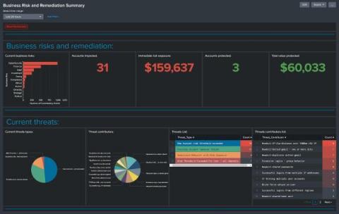 splunk