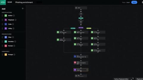 splunk