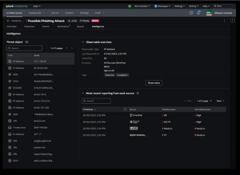 splunk