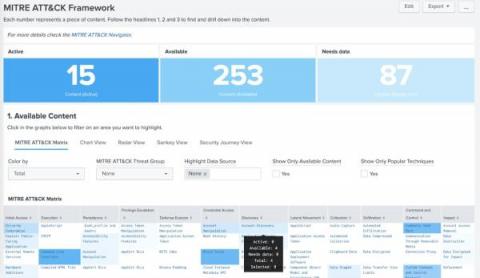 splunk