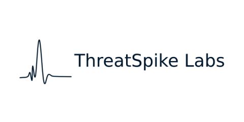 threatspike