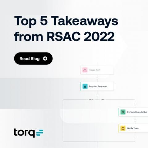 Torq