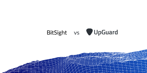 upguard